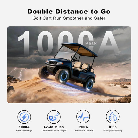 Beefed Up 48V LiFePO4 Golf Cart Battery Kit With 200A BMS And 58 Volt 18A Charger on golf cart in desert landscape