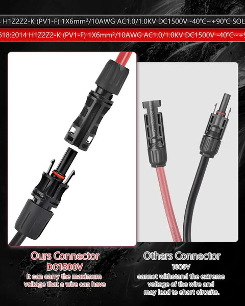 10 AWG Solar Extension Cable 30 Ft with Waterproof Male and Female Connectors highlighting XLPO insulation and tinned copper wire.