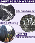 Black Shade Cloth 70 To 80 Percent UV Protection 20 Feet By 20 Feet adapts to weather with ventilation features.