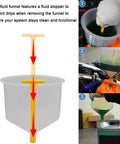Universal Spill Proof Coolant Fill Funnel Kit With Complete Adapter Set For All Vehicles showing fluid stop feature to prevent drips.