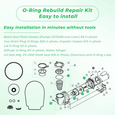 Diagram showing DIY Pool Pump Repair Kit For WhisperFlo IntelliFlo Includes Impeller Gasket, Drain Plug O Rings, Lid O Ring, Diffuser O Ring, PS-1000 Shaft Seal Built 2008 And Later Replacement Kit with labeled parts and installation guide.