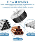 2 Pack 4 Inch Mechanical Test Plug End Of Pipe Gripper Cleanout Cover for Drain Sewer Floor Drain Outdoor With Wing Nut And Galvanized Screw