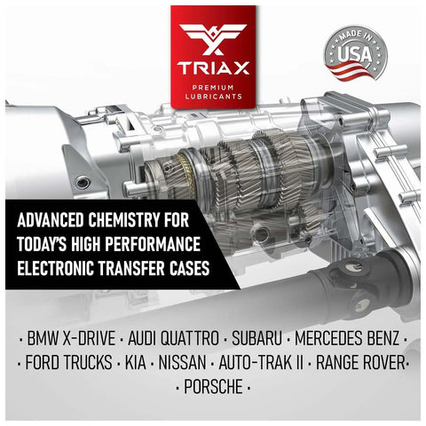 Cutaway view of electronic transfer case with branding, highlighting chemistry for BMW xDrive, Audi Quattro, Porsche and more.
