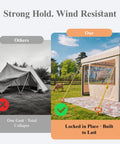 Comparison showing gazebo stability with 15 Inch Screw In Tent Stakes Set With Heavy Duty Ground Anchors Includes Adapter