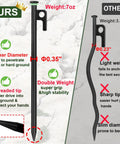 Comparison of Heavy Duty Tent Stake Set 20 Pcs 16 Inch Forged Steel Stakes 0.35 Inch Diameter For Rocky Ground with a lighter stake