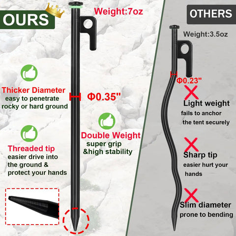 Comparison of Heavy Duty Tent Stake Set 20 Pcs 16 Inch Forged Steel Stakes 0.35 Inch Diameter For Rocky Ground with a lighter stake