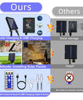 Comparison chart of 600 LED Solar Curtain Lights With Remote showing unique solar charging and USB methods.