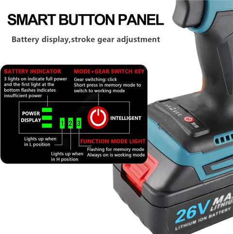 Smart button panel of Badass Heavy Duty Cordless Electric Rivet Nut Tool with battery display and gear adjustment features.