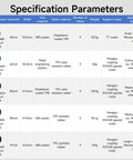 Specification table for 97mm Mecanum Wheels for AGV Robots with details on diameter, materials, weight, and motor compatibility.