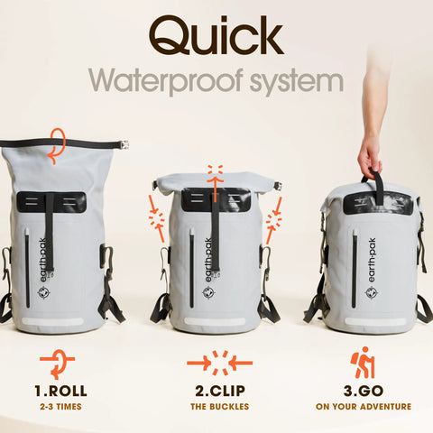 Rugged All Weather Waterproof Hiking Backpack With Roll Top Closure Cushioned Dry Bag And Waterproof Phone Case Heavy Duty Pack shown in use.