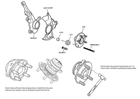 Astro Pneumatic Last Chance Hub Removal Bolt Kit exploded view showing hub, knuckle, dust cover, and bolts