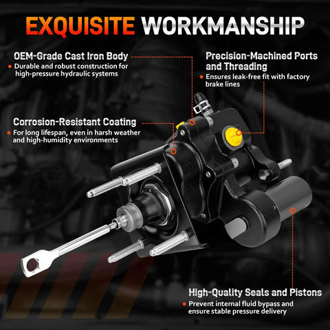 Dodge Ram Direct Fit Hydraulic Power Brake Booster Replacement for 2003-2011 Ram 2500 3500 shown with features highlighted