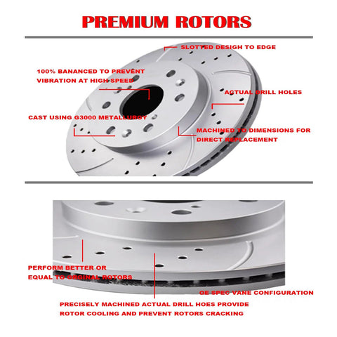 Close-up of Beefy Performance Front Brake Kit with drilled and slotted rotors for Chrysler Aspen, Dodge Durango, Ram 1500 5 lug