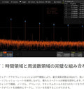 4 Channel Mixed Signal Oscilloscope With 100 MHz Bandwidth, 12 Bit Resolution displaying frequency spectrum on screen