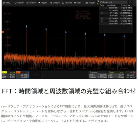 4 Channel Mixed Signal Oscilloscope With 100 MHz Bandwidth, 12 Bit Resolution displaying frequency spectrum on screen