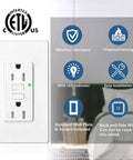 Image showing 100 Pack 15 Amp 125 Volt Gfci Outlets With Crisp Led Indicators And Built Tough Weatherproof Housing For Patios Or Workshops Along With Nice Wall Plates.