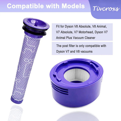 4 Pack Vacuum Filters Replacement Kit For V7 And V8 Series with pre-filter and post-filter details
