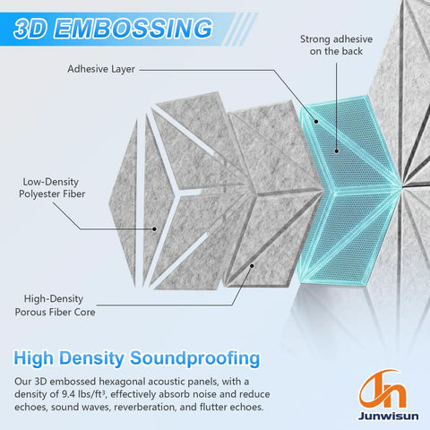Hexagon Acoustic Panels Dead Ass Soundproof Foam Wall Tiles High Density Noise Dampeners Peel And Stick Audio Treatments 3D embossed design