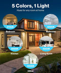 5 color options displayed on a home exterior for 6 Pack 4 Inch Ultra Thin LED Recessed Ceiling Lights With Canless Wafer Junction Box 800 Lumens Dimmable 2200K Amber Glow Slim Housing Easy Install For Insulated Ceilings