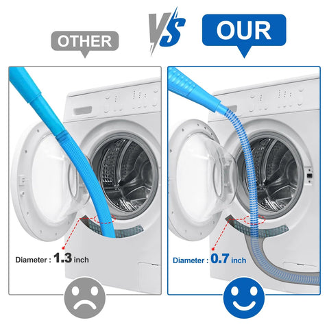 Sealegend blue dryer vent cleaner kit with flexible hose; right panel shows correct 0.7 inch nozzle vs left 1.3 inch.