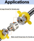 4 Pack 3/4 to 1/2 NPT Reducing Hex Nipples, 304 Stainless Steel, heavy duty pipe fittings shown with application labels