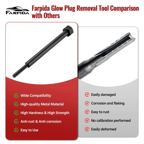 Gearhead Grade Glow Plug Bore Reamer For Duramax 6.6L 3.0L 2.8L Diesel Engines, GM 52074 EN 52074 Replacement Tool comparison image