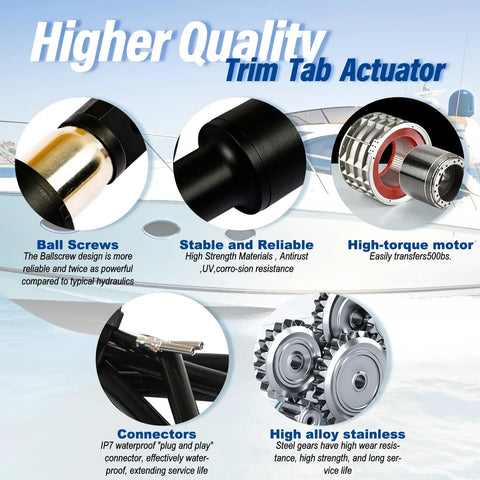 Plug And Play Boat Trim Tab Actuator Kit For Lenco 15054-001 And 20400-001 features illustrated parts, high-torque motor, stable design.