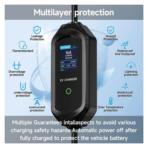 Pick Up This Ultra Portable Fast EV Charger Pumping Out A Massive 3600 Watts So You Can Top Off Your Ride Anywhere Without Stress Smart App Control Handles Type Two And Type One Plugs Effortlessly For Reliable Home Or Travel Charging.