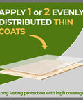 Illustration of application instructions for GlazeGuard Satin Porcelain And Ceramic Tile Sealer For Floors Walls And Showers