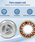 Pure copper coil of Beefy High Torque Servo Sewing Machine Motor With Needle Positioner And Synchronizer showing dimensions