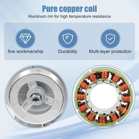Pure copper coil of Beefy High Torque Servo Sewing Machine Motor With Needle Positioner And Synchronizer showing dimensions