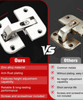 Comparison of 2-Pack Adjustable Concealed Pie-Cut Corner Hinge Kit and rusted alternative for cabinet corners.