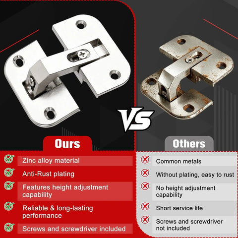 Comparison of 2-Pack Adjustable Concealed Pie-Cut Corner Hinge Kit and rusted alternative for cabinet corners.