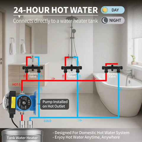 Instant Hot Water Recirculating Pump Kit For Tank Style Heaters Includes Two Upgraded Brass Sensor Valves diagram for plumbing setup in bathroom.