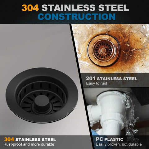 Comparison of Matte Black Three And A Half Inch Kitchen Sink Drain Strainer Assembly In 304 Stainless Steel with other materials.