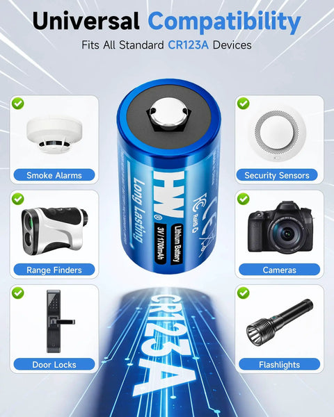 Kick Ass Heavy Duty CR123A 3V Lithium Batteries 6 Pack With 1700MAH Killer Capacity shown with compatible devices like cameras and flashlights.
