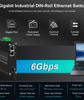Rock Solid Mini Industrial Gigabit Ethernet Switch With Din Rail Mount And Fiber Optic Converter, aluminum housing, DIN rail compatible.