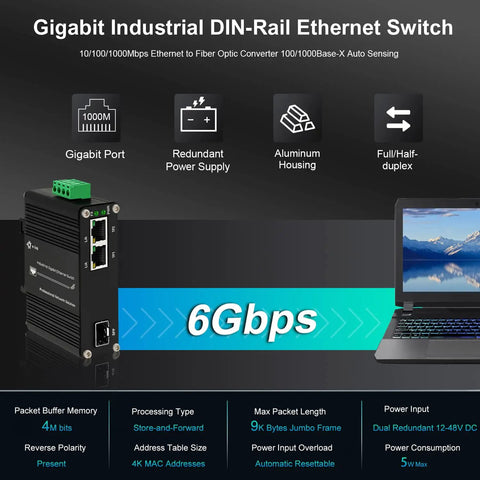 Rock Solid Mini Industrial Gigabit Ethernet Switch With Din Rail Mount And Fiber Optic Converter, aluminum housing, DIN rail compatible.