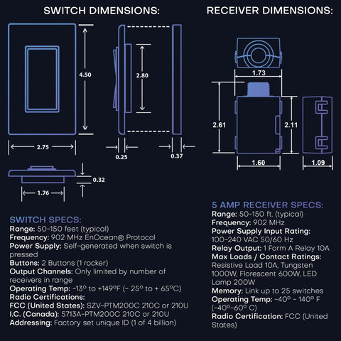 Diagram showing dimensions and specs for the Battery-Free DIY Wireless Light Switch Kit With 150Ft RF Range Self-Powered By Kinetic Energy.