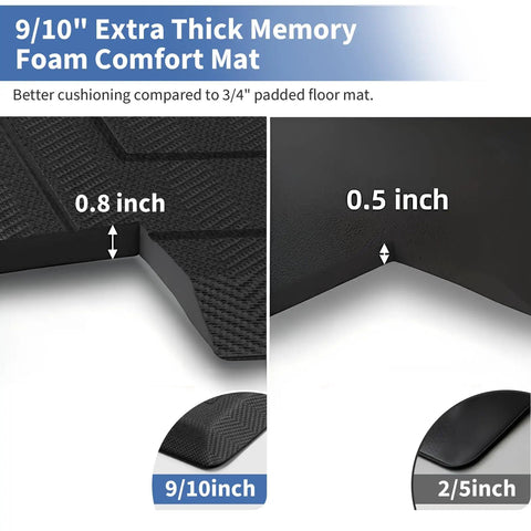 Comparison image of extra thick anti fatigue kitchen mat showing 0.9 inch cushioning and non-slip design, black