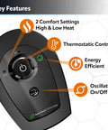 Control panel of Ceramic Oscillating Tower Space Heater With Built In Thermostat And Two Heat Settings Energy Efficient