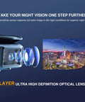 Wireless RV Backup Camera With 7 Inch Monitor And 1080P DVR showing lens technology and night city view