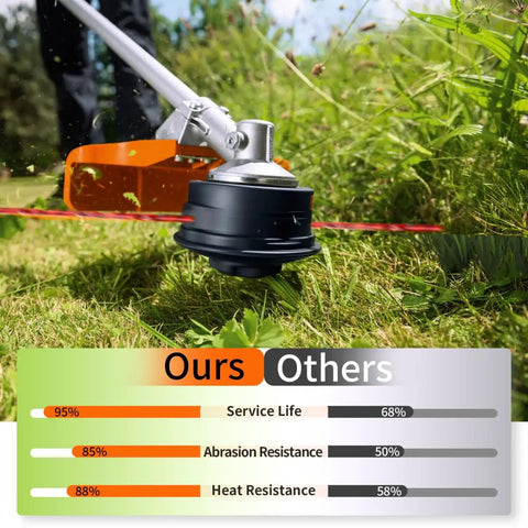 20 Pack Weed Eater String Replacement Spool For Worx Trimmers 0.065 Inch 10 Ft Per Pack High Performance Flexible Aero Cutting Line With Durable Design 16 Spools And 4 Caps For Easy Refill used on grass