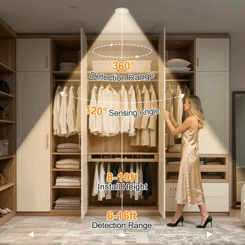 HITOO 3 Inch Motion Sensor Recessed Downlight Light 3000K, White, 2 Pack installed in a closet with detailed specs displayed.