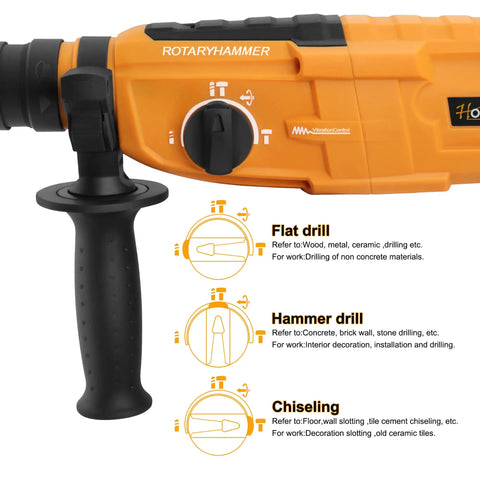 Close-up of 3 In 1 Rotary Hammer Drill With SDS Plus 1 Inch Chuck 800 Watt Corded Demolition Hammer For Concrete Variable Speed