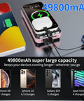 Massive 49800mAh Solar Power Bank With Built In Four Cables And 22.5W Fast Charging Solar Panel Charger For Traveling Camping Emergency And Outdoor Adventures Pink powering multiple devices