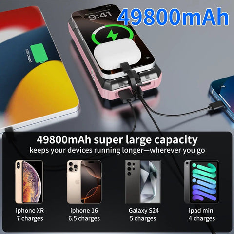 Massive 49800mAh Solar Power Bank With Built In Four Cables And 22.5W Fast Charging Solar Panel Charger For Traveling Camping Emergency And Outdoor Adventures Pink powering multiple devices