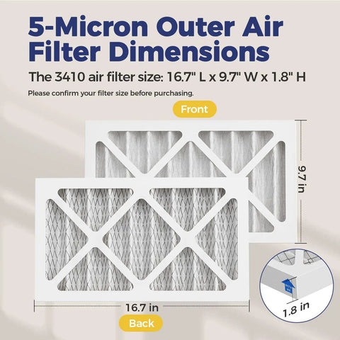 Front and back view of Three Pack 5 Micron Outer Air Filter Replacements For Your Workshop And Garage System, 16.7 x 9.7 x 1.8 in.