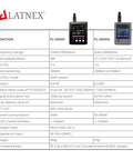 Must Have Frequency Counter For Ham Radio And CB From 27 MHz To 3000 MHz With CT CSS DCS Decoder shown with specs chart