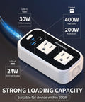 Hella Reliable 200W Car Power Inverter With Dual AC Outlets, 30W PD Fast Charger And QC3.0 USB Port showing dual AC sockets and USB ports.